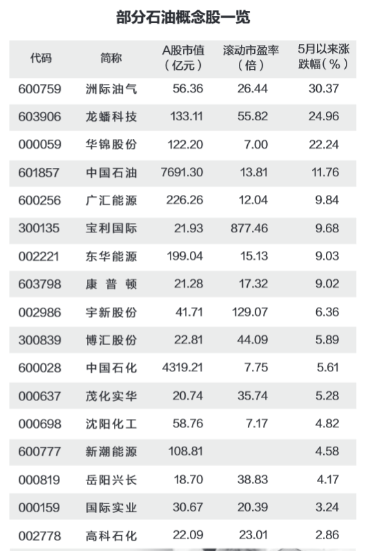 且在營業(yè)本錢中列支了土地租約放棄損失
-深圳出口空運(yùn)